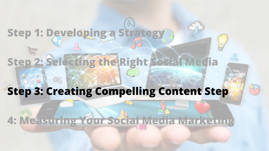 Class 3: Creating Content Part 1
